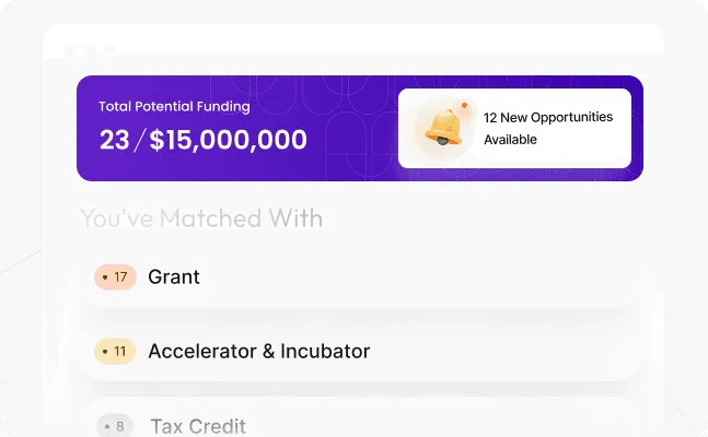 Match alert notification for a new opportunity