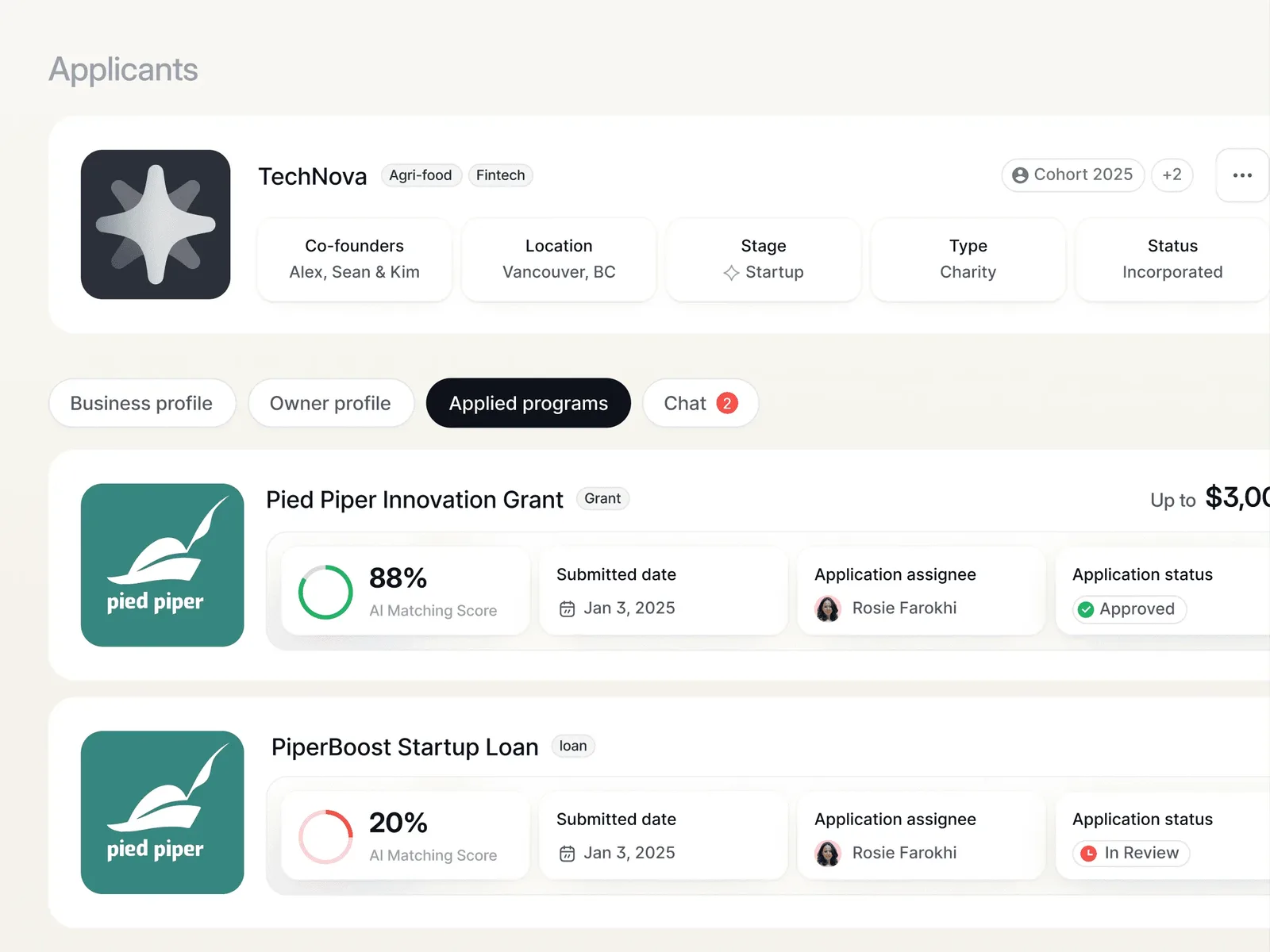 Applicant record with AI matching scores and application statuses