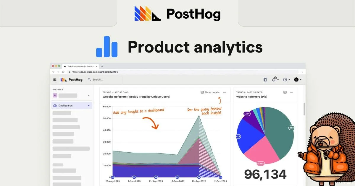 PostHog product analytics dashboard with a trend chart and a pie chart